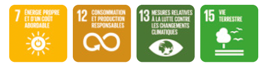 Objectifs liés à l’impact environnemental de Janus France